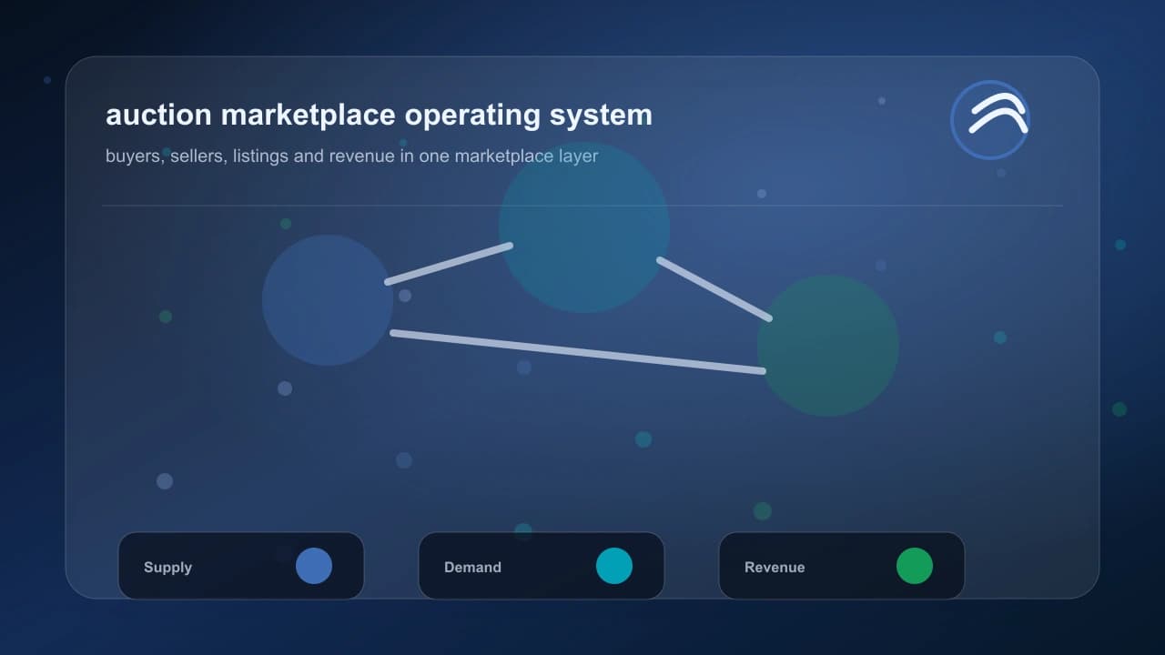 Auction Marketplace auction marketplace visual
