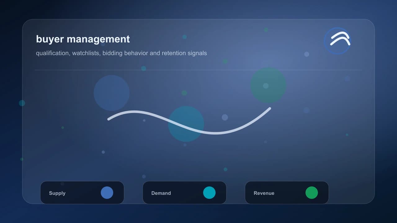 Multi Vendor Marketplace participant journey