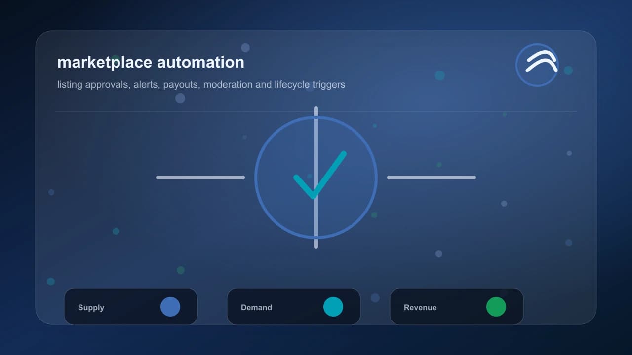 Multi Vendor Marketplace performance review