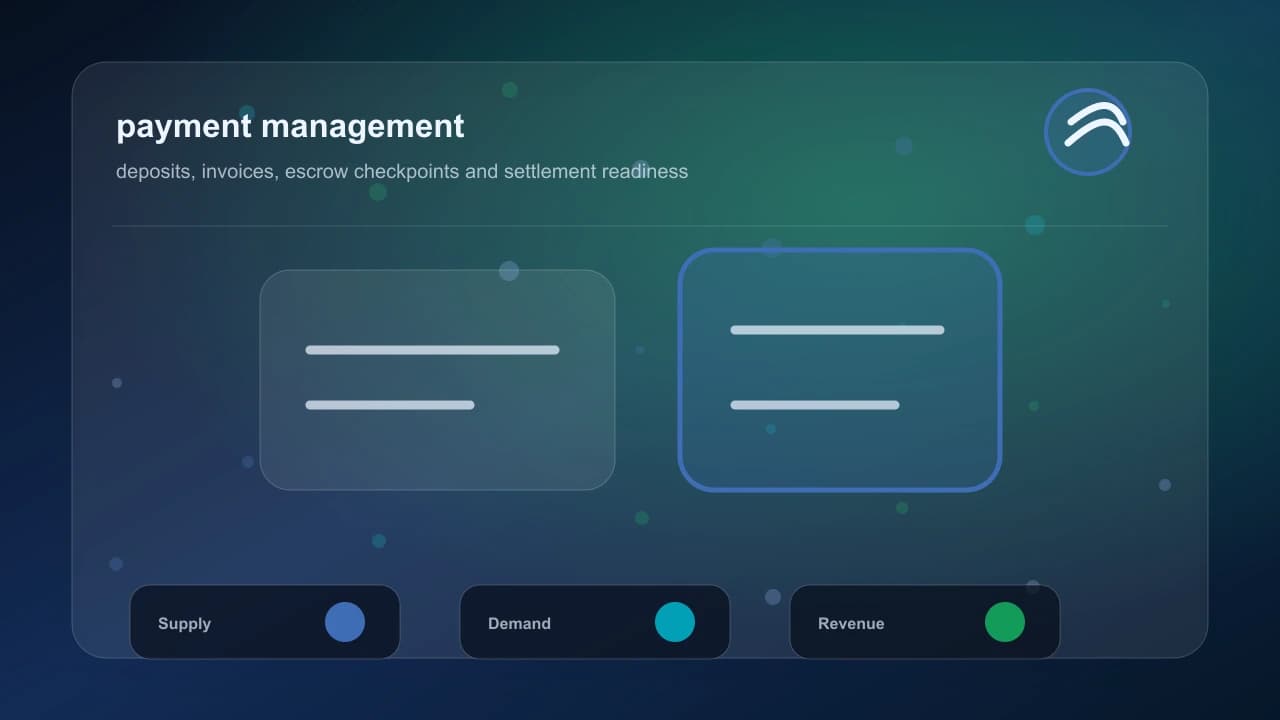 How It Works performance review