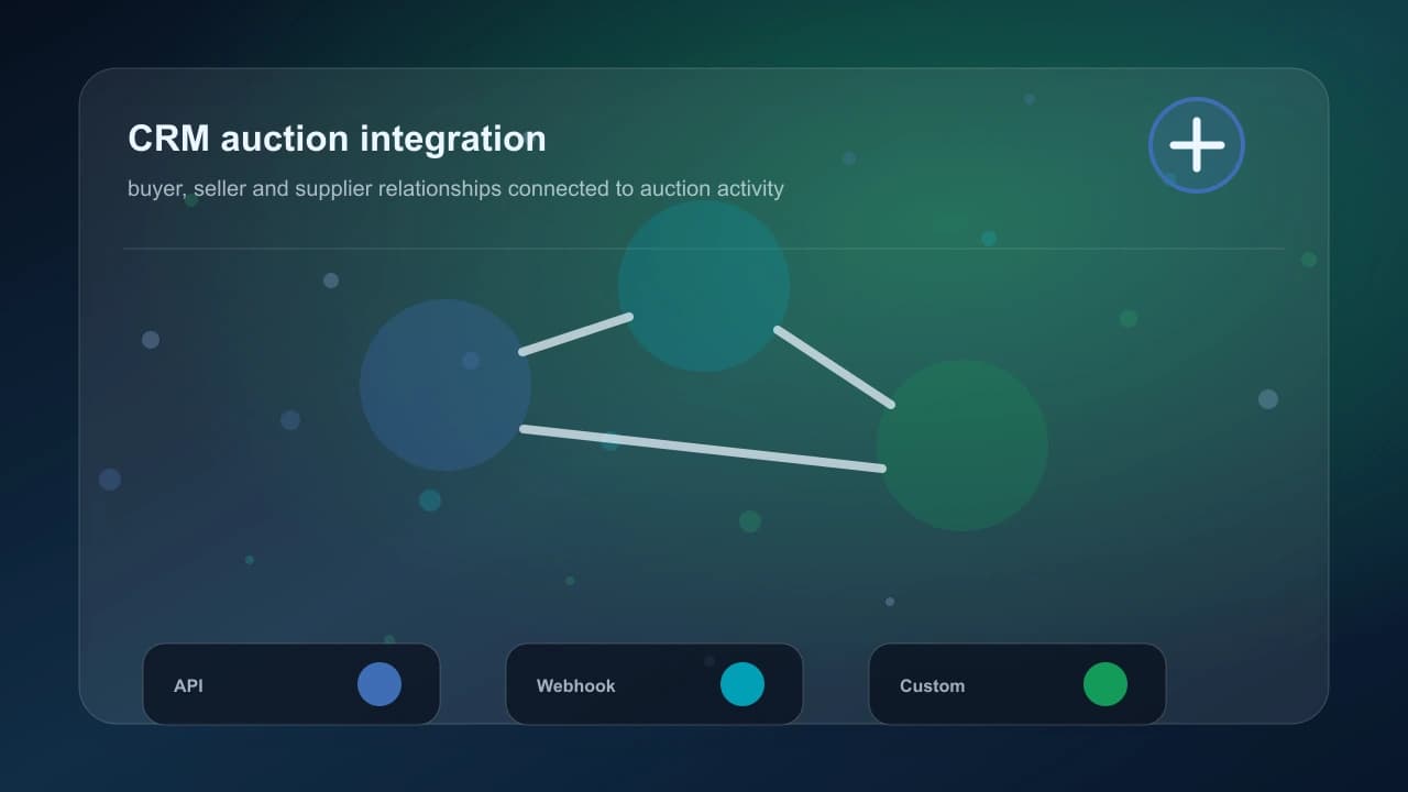 Payment custom services review