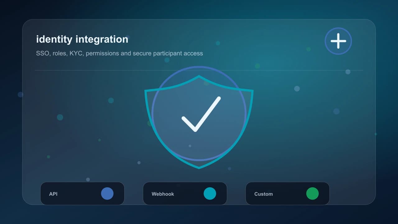 Integrations custom services review