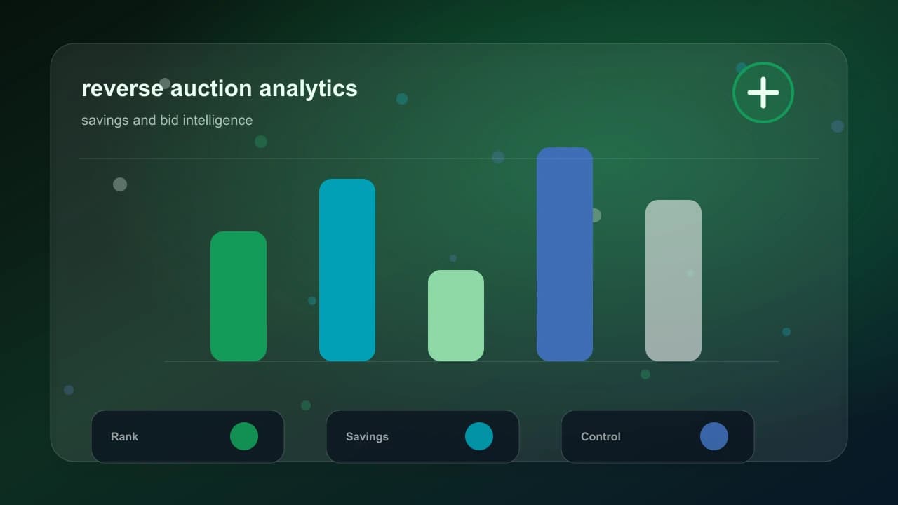 Reverse Auction Analytics reverse auction software visual