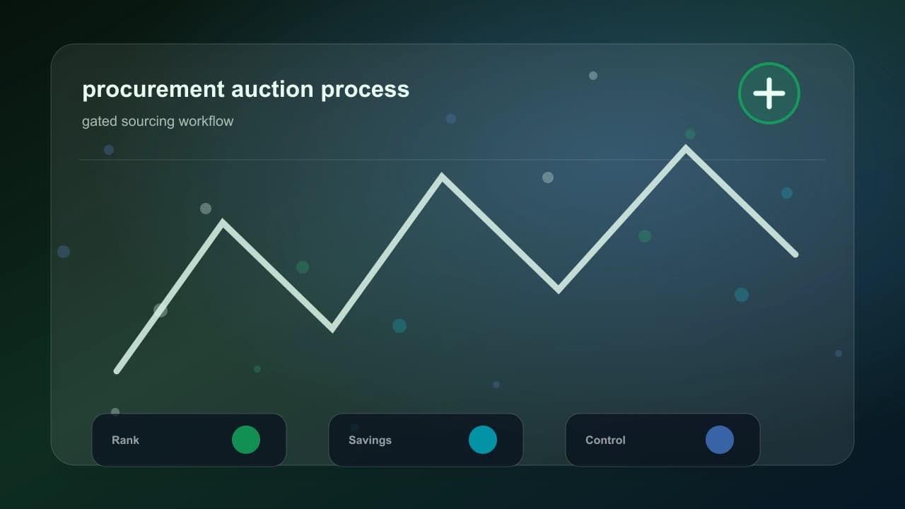Reverse Auction Process reverse auction software visual