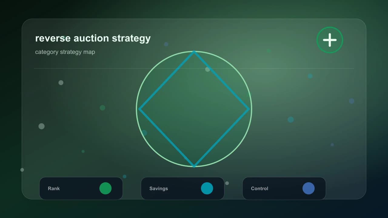 Reverse Auction live control view