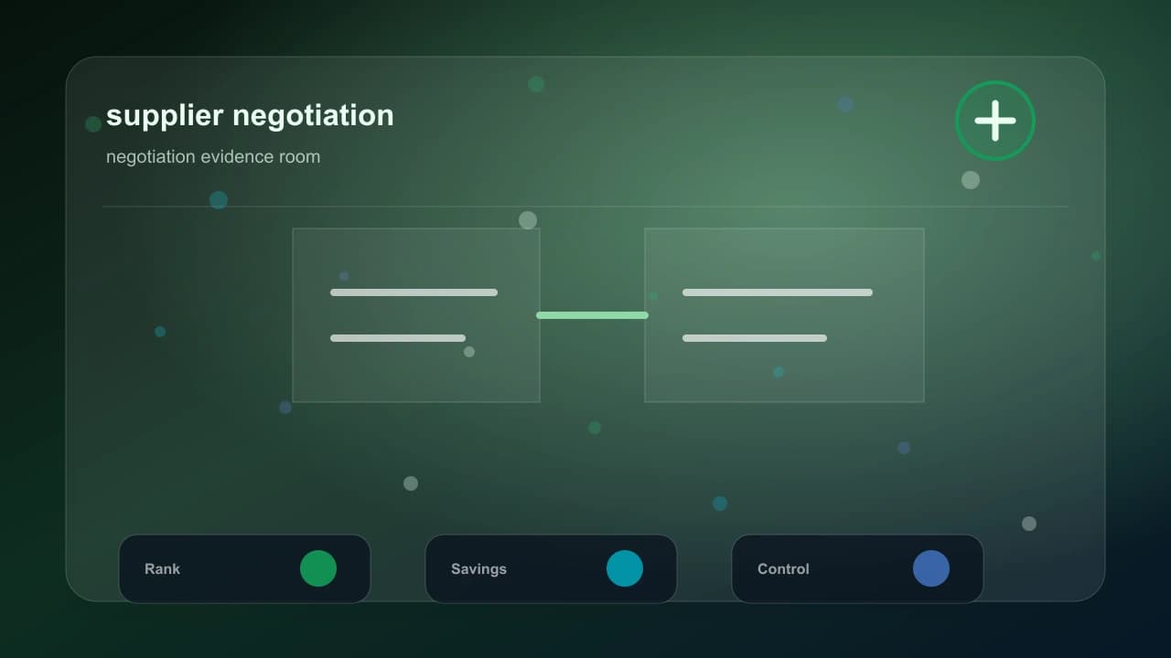 Reverse Auction Analytics live control view
