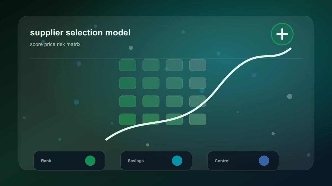 Reverse Auction Process live control view