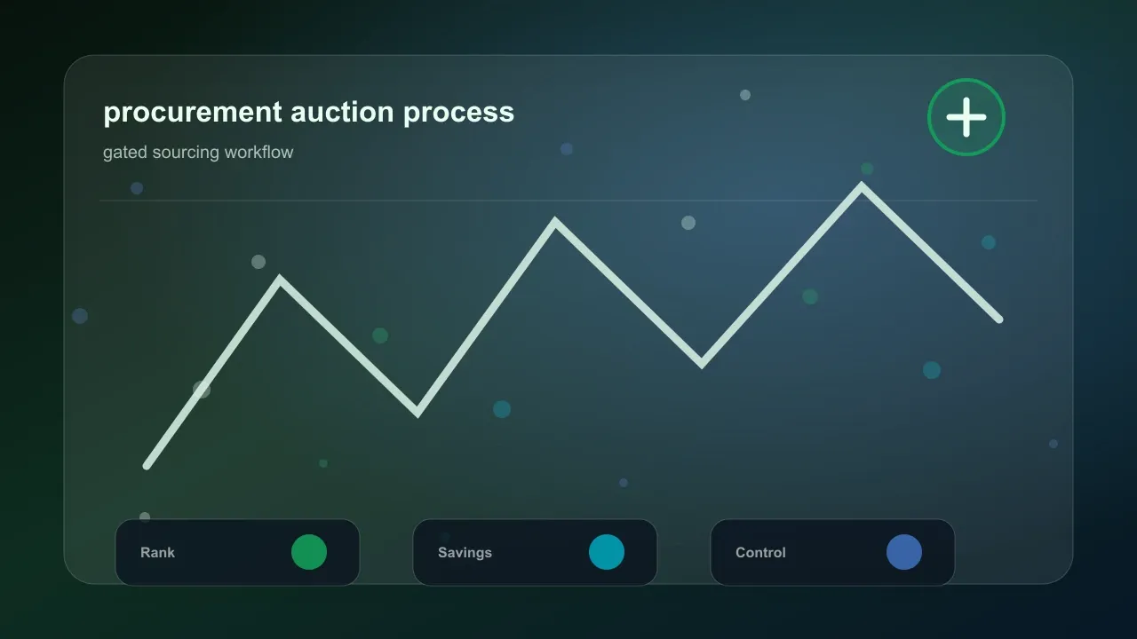 Sourcing Auctions award evidence review